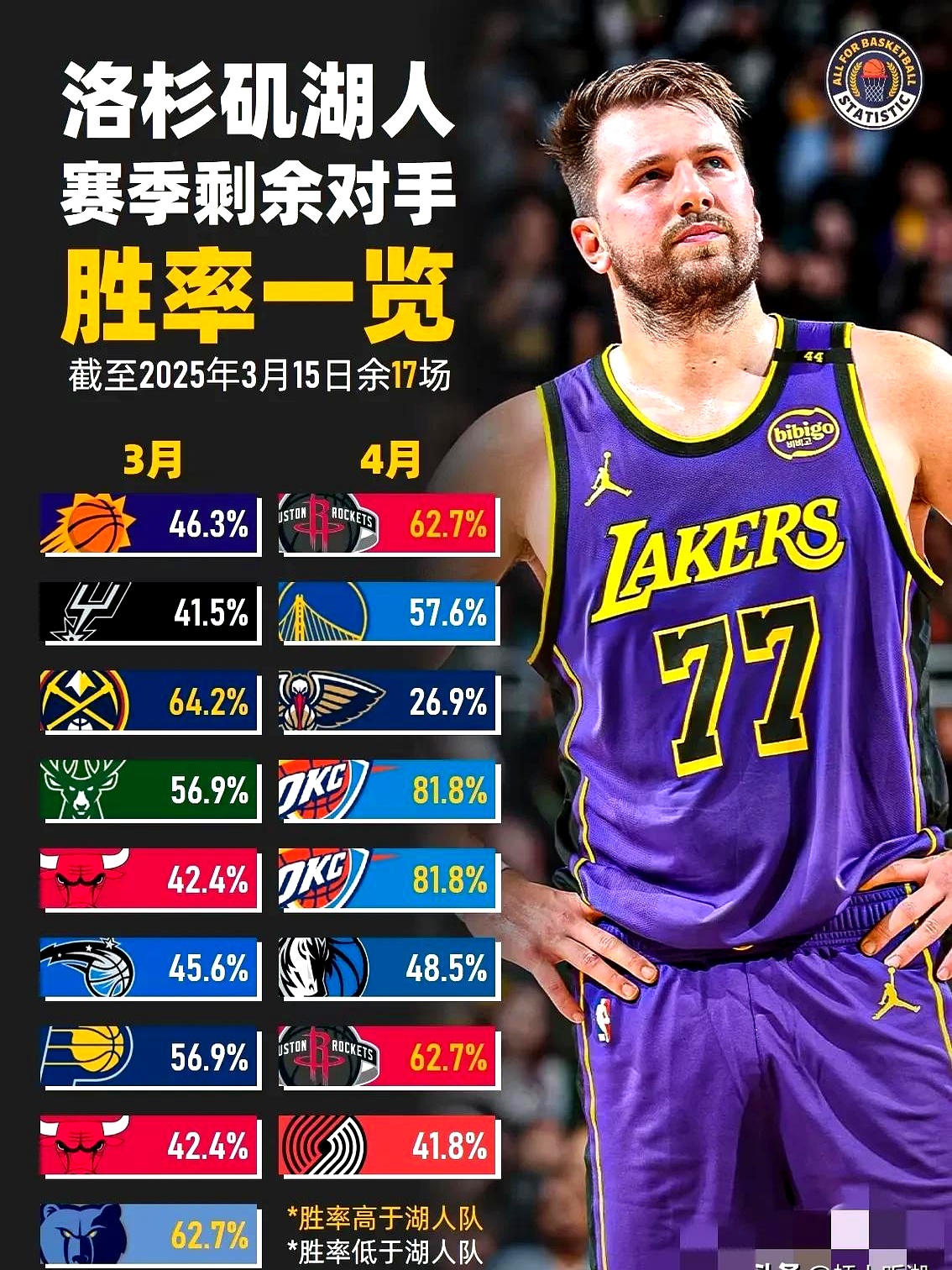 包含比利亚雷亚尔迎NBA季后赛关键赛，加时末段止住颓势，管理层满意，心理建设被强调的词条